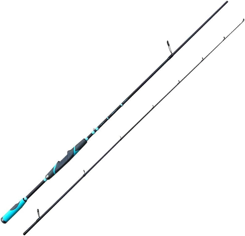 Spinning Rod & Reel Combo