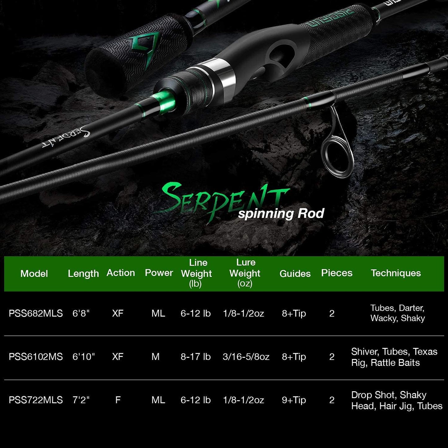 Serpent Spinning Rod with Fuji Line Guides - IM7 Carbon Blank Tournament Performance Spinning Fishing Rod, High Sensitive One Piece & Two Pieces Spinning Rods